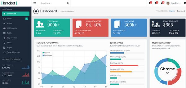 bootstrap 管理エリア ダッシュボードのための無料テンプレート20個