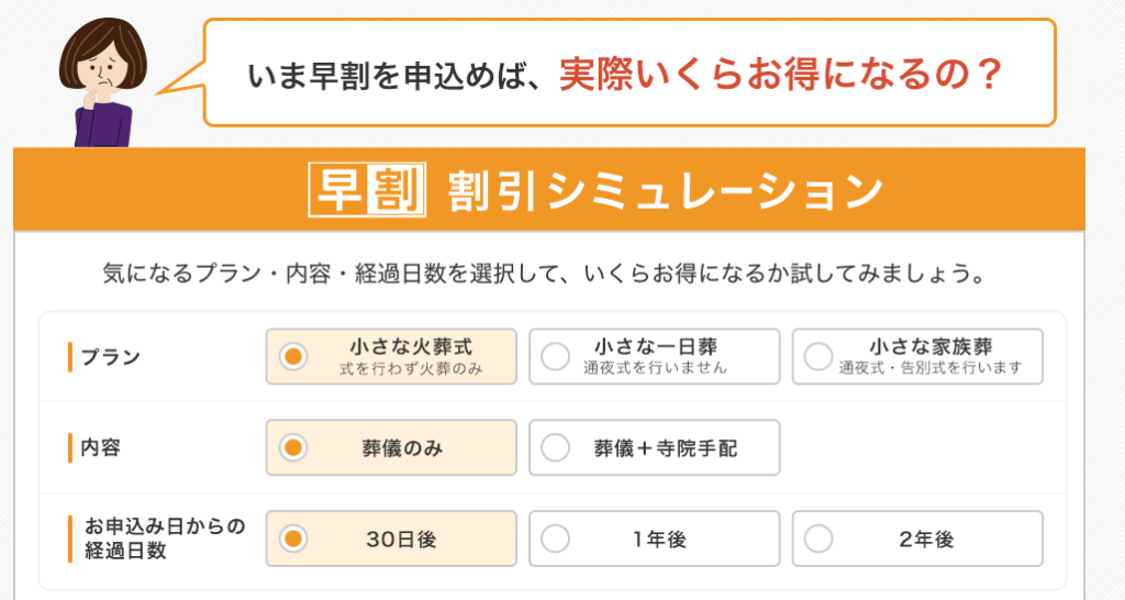 小さなお葬式早割シュミレーション