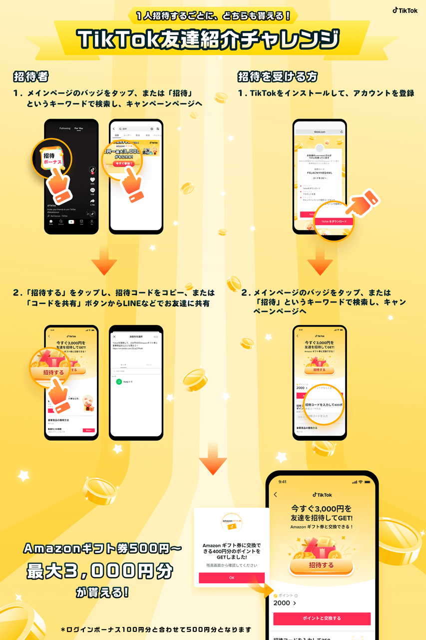 画像で解説！TikTok友達紹介チャレンジとは