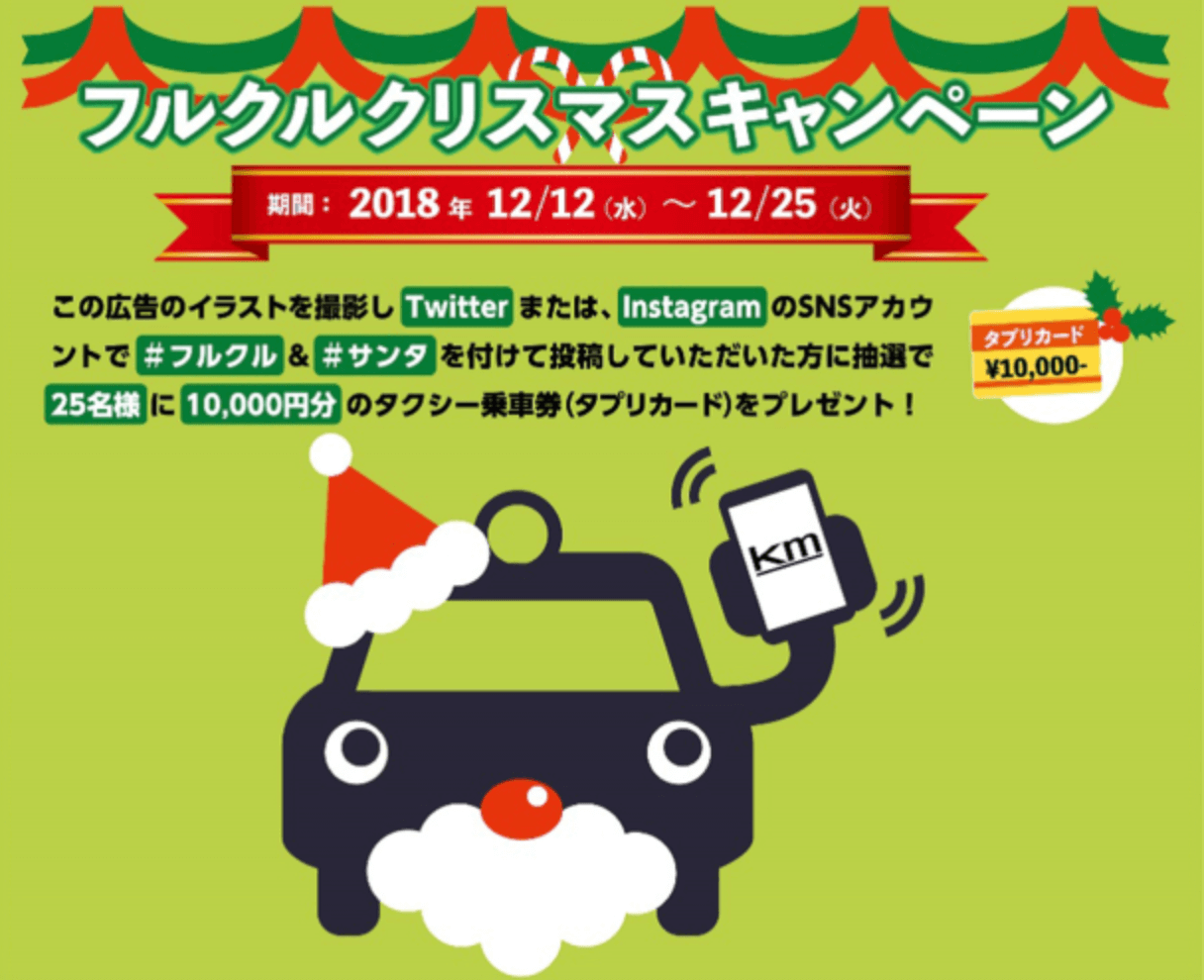 フルクルクーポン/タクシー乗車券タプリカード10000円分プレゼントキャンペーン