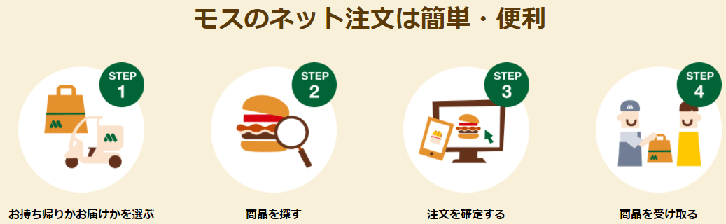 モスバーガー