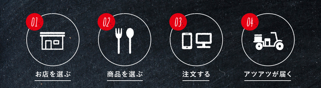 DELIS（デリズ）クーポン・キャンペーン