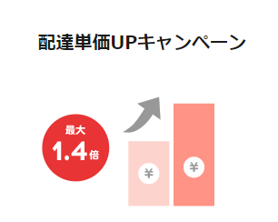 出前館配達員キャンペーン【報酬単価アップ最大1.4倍】