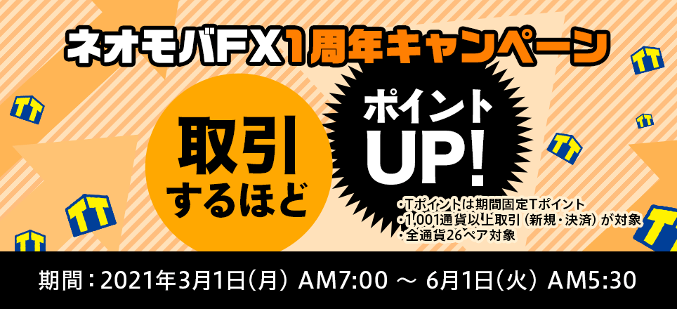 SBI証券キャンペーン【取引するほどTポイントアップ】