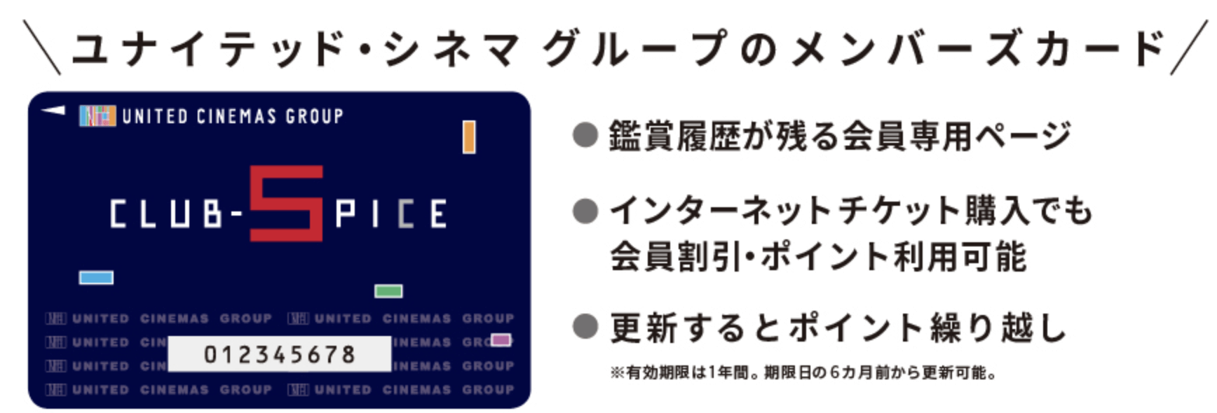 8月最新 ユナイテッドシネマクーポンコード キャンペーンお得割引情報最新まとめ 21年版 Seleqt セレキュト Seleqt セレキュト