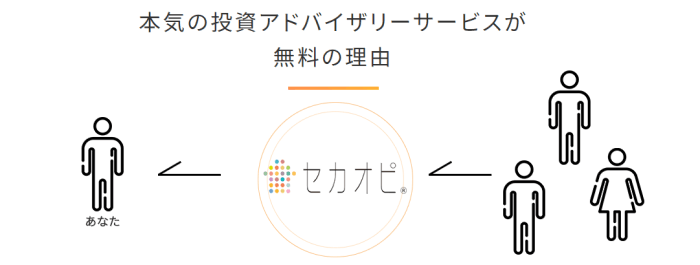 セカオピの無料相談/面談