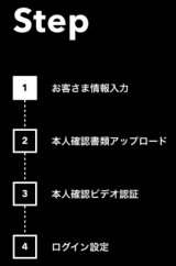 みんなの銀行キャンペーン【コード確認/入力方法・お友だち紹介コードキャンペーン】