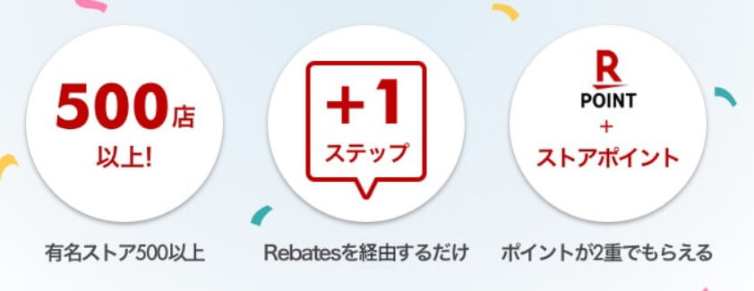 楽天Rebates(リーベイツ)のキャンペーン・お得な日はいつ？