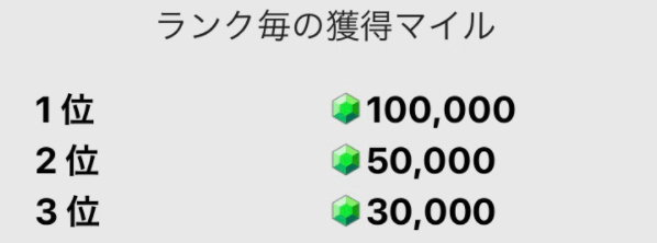 トリマの使い方や仕組みについて