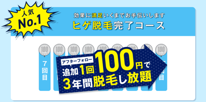 ゴリラクリニッククーポン不要【3年間1回100円で脱毛し放題】ヒゲ脱毛完了アフターケアキャンペーン