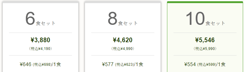 nosh(ナッシュ)の料金とお試し方法【クーポン・キャンペーン】