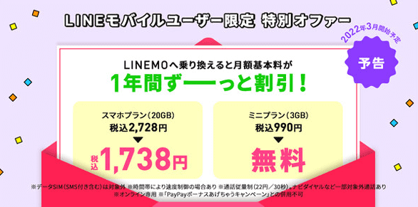 LINEMO(ラインモ)クーポン不要・乗り換えで月額基本料最大13ヶ月無料キャンペーン