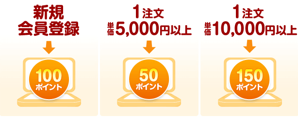 宅配弁当 京香/クーポン不要【新規会員登録や注文でボーナスポイント貰える】京香ポイントキャンペーン