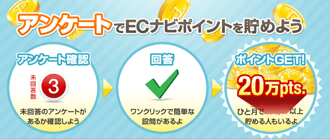 ECナビ【1月で200000ポイント以上貯めた人も！】新規限定・購入・各種アンケートキャンペーン