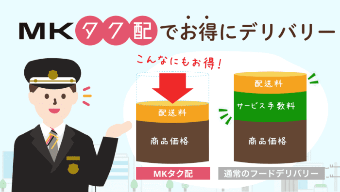 MKタク配・サービス手数料無しキャンペーン