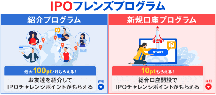 SBI証券・友達紹介でIPOポイント最大100ptプレゼントキャンペーン