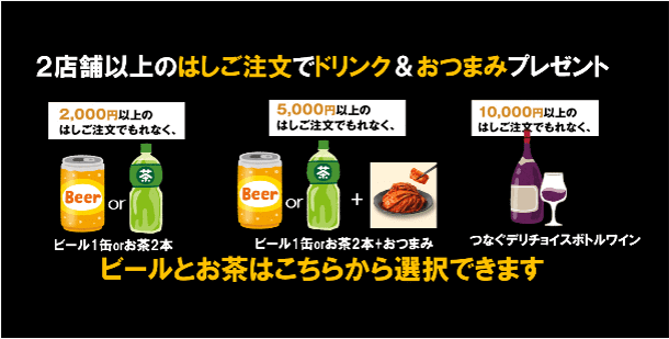 つなぐデリクーポン不要キャンペーン・アプリからのはしご注文でドリンク&おつまみプレゼント