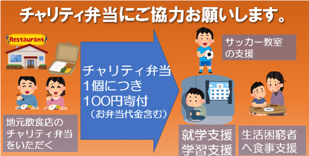 つなぐデリクーポン不要キャンペーン【100円から協力できるチャリティ弁当】つなぐチャリティプロジェクト