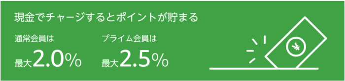 アマゾン(Amazon)クーポン・キャンペーン【最大2.5%還元】Amazonチャージ