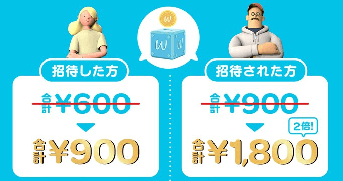 Wolt(ウォルト)プロモコード・キャンペーン【友達紹介で900円&相手に1800円分クーポンプレゼント】増額中