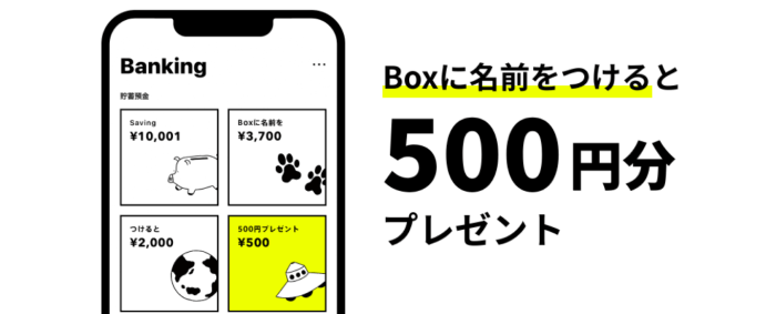 みんなの銀行キャンペーン【500円分クーポン/Amazonギフト券が当たる】全5回BOXネーミング