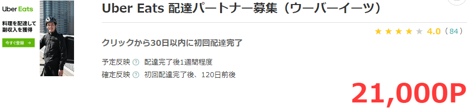 Uber Eats配達パートナー新規登録キャンペーン【21000円分のポイントが貰える】ポイントサイト経由