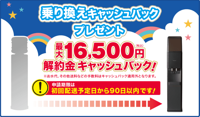 プレミアムウォーター乗り換えキャンペーンで最大16500円の解約金キャッシュバック！