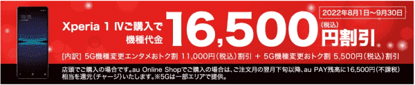 Xperia1IV購入代金16500円割引キャンペーン