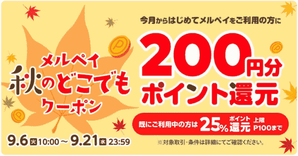 最大200円相当のポイント還元クーポン配信キャンペーン