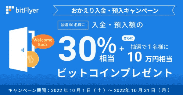 ビットコインが30%相当もらえる&10万円相当あたる！おかえりキャンペーン