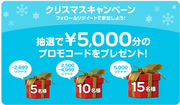 Wolt(ウォルト)最大5000円分クーポンが当たる！ツイッタークリスマスプレゼントキャンペーン