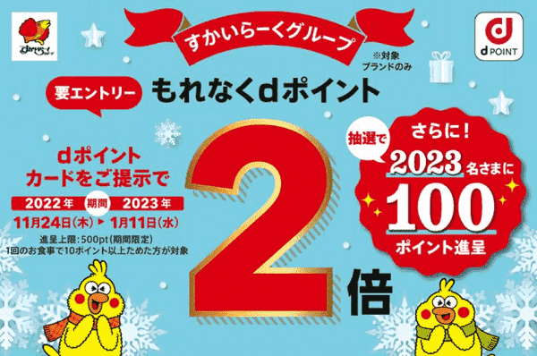 dポイント2倍もらえる&100dポイント当たるキャンペーン