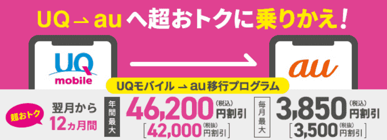 auオンラインショップ機種変更キャンペーン【最大46200円割引】UQモバイル乗り換え番号移行プログラム