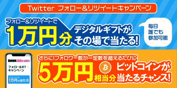 5万円相当のビットコインと1万円分デジタルギフト当たる