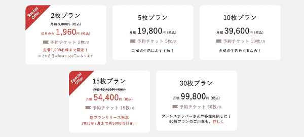 ADDress(アドレス)のプラン料金と内容まとめ