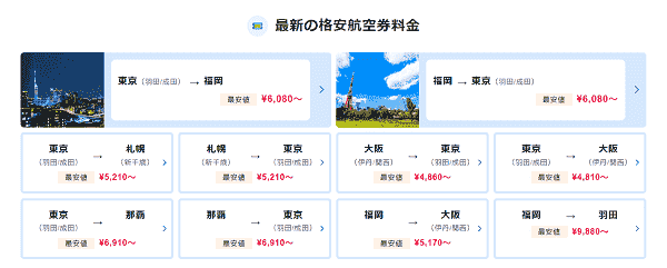 TRAVELIST(トラベリスト)最大85%割引で予約できる早割りキャンペーン