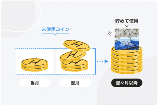 HafH(ハフ)でコインを増やす方法まとめ