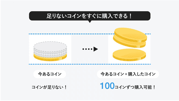 HafH(ハフ)でコインを増やす方法まとめ