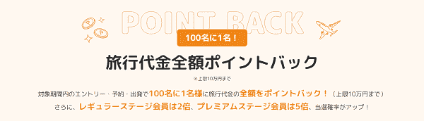 【JTB】旅行代金全額ポイントバックキャンペーン