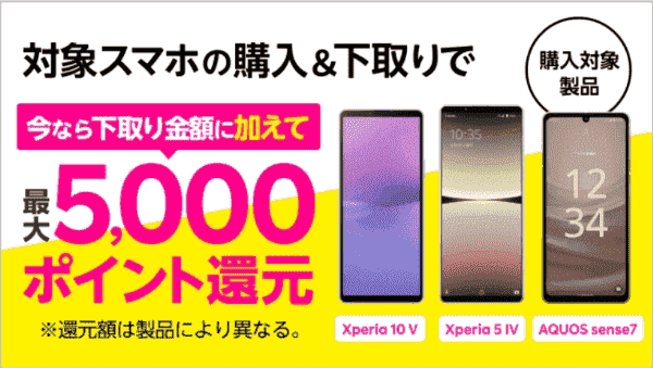 楽天モバイルキャンペーン対象スマホの購入&下取りで最大5000ポイント還元