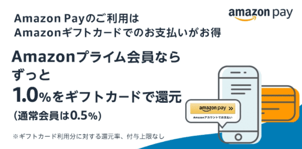 TRAVELIST(トラベリスト)最大1.0%が還元されるAmazon Payキャンペーン