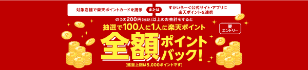 しゃぶ葉クーポン不要楽天ポイント全額ポイントバックキャンペーン