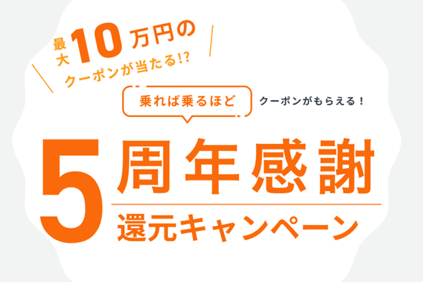 ハローサイクリング友達紹介コードと併用できるクーポン