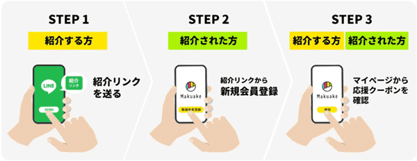 マクアケ招待コードはどこで入力する？利用方法