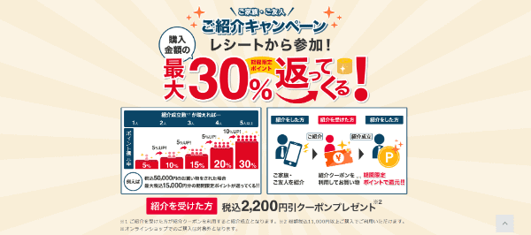AOKI(アオキ)【友達紹介キャンペーン】最大30%ポイント還元&2200円分クーポン