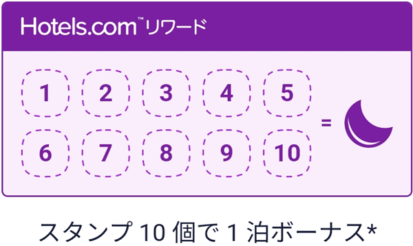 ホテルズドットコム(Hotels.com)【会員限定キャンペーン】特別割引&1泊ボーナスステイ