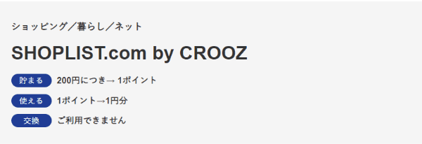 SHOPLIST(ショップリスト)【Tポイントキャンペーン】使える貯まるお得